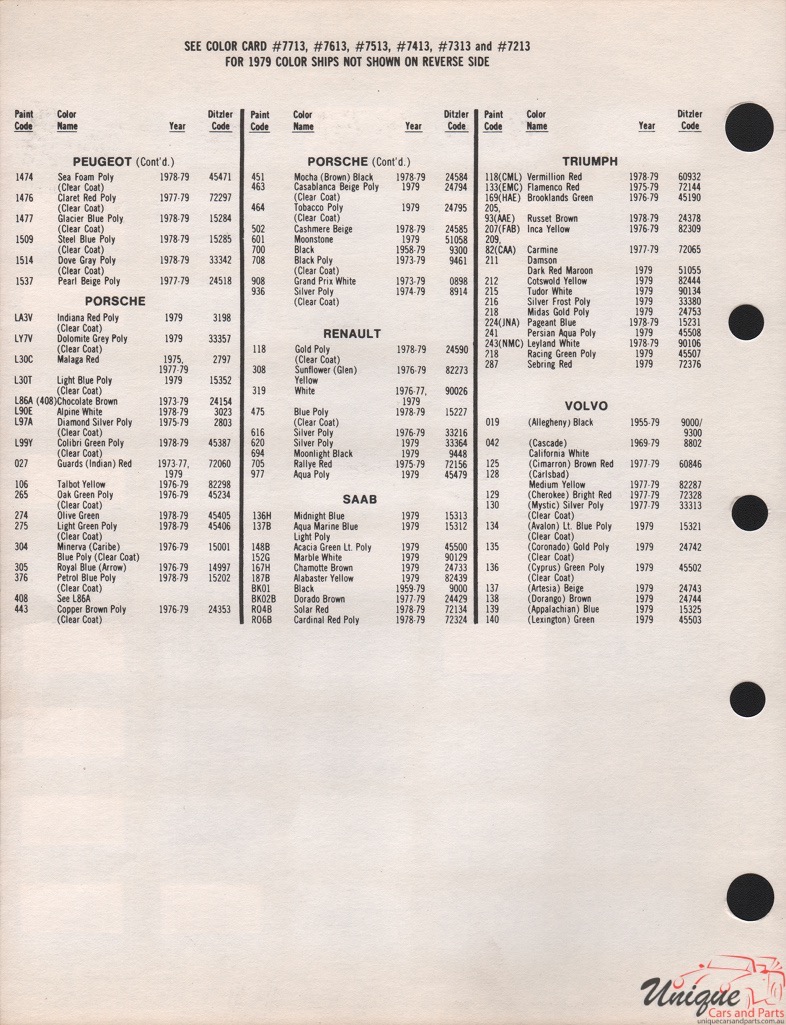 1979 Porsche Paint Charts PPG 2